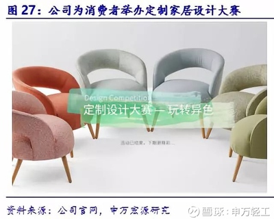 【申萬宏源輕工】美克家居(600337)深度報(bào)告:產(chǎn)品、渠道、管理改善三箭齊發(fā),家居龍頭借.